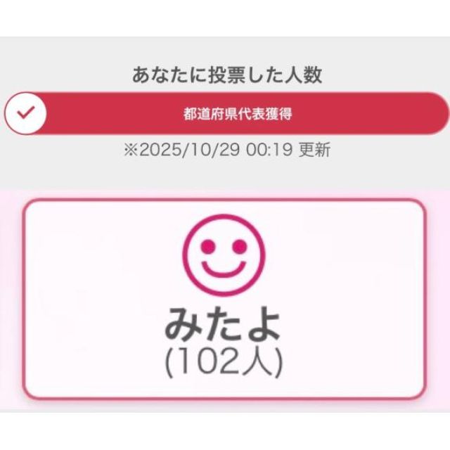 船橋デリヘル風俗｜船橋 西船橋 デリバリーヘルス【キャンパスサミット船橋店】のえる【もう既に✨️】日記画像