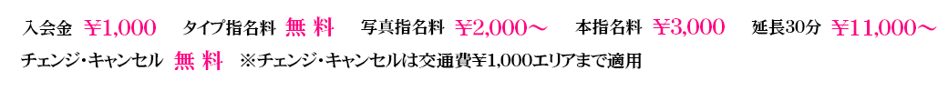 船橋デリヘル風俗｜船橋 西船橋 デリバリーヘルス【キャンパスサミット船橋店】基本料金